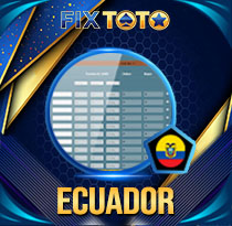 PREDIKSI TOGEL ECUADOR 14 APR 2026 FIXTOTO