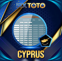 PREDIKSI TOGEL CYPRUS 14 APR 2026 FIXTOTO