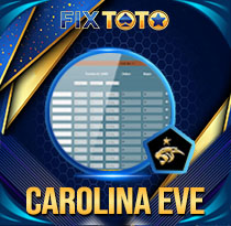 PREDIKSI TOGEL CAROLINA-EVE 14 APR 2026 FIXTOTO