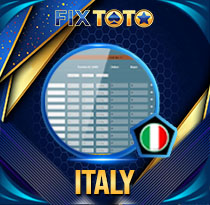 PREDIKSI TOGEL ITALY 12 APR 2026 FIXTOTO
