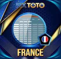 PREDIKSI TOGEL FRANCE 14 APR 2026 FIXTOTO