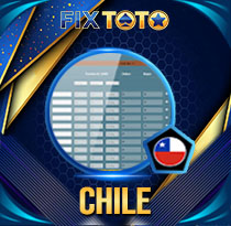 PREDIKSI TOGEL CHILE 13 APR 2026 FIXTOTO
