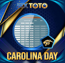PREDIKSI TOGEL CAROLINA-DAY  12 APR 2026 FIXTOTO