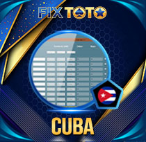 PREDIKSI TOGEL CUBA 12 APR 2026 FIXTOTO