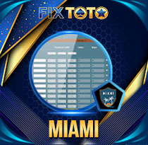 PREDIKSI TOGEL MIAMI 15 APR 2026 FIXTOTO